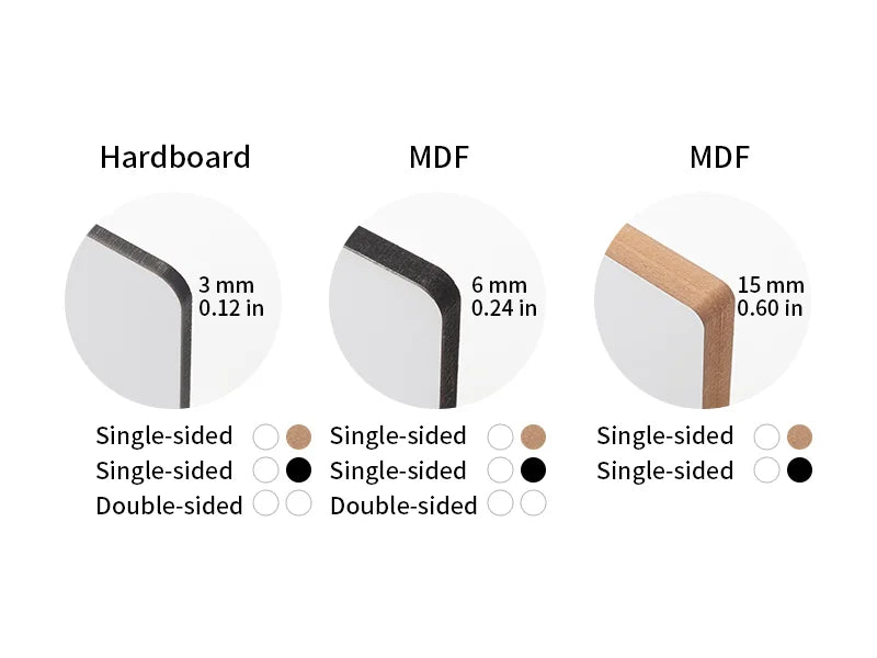 Sublimation Blanks Hardboard Sample 2PK(20*20*1.5cm, 7.9inch*7.9inch0.59inch)